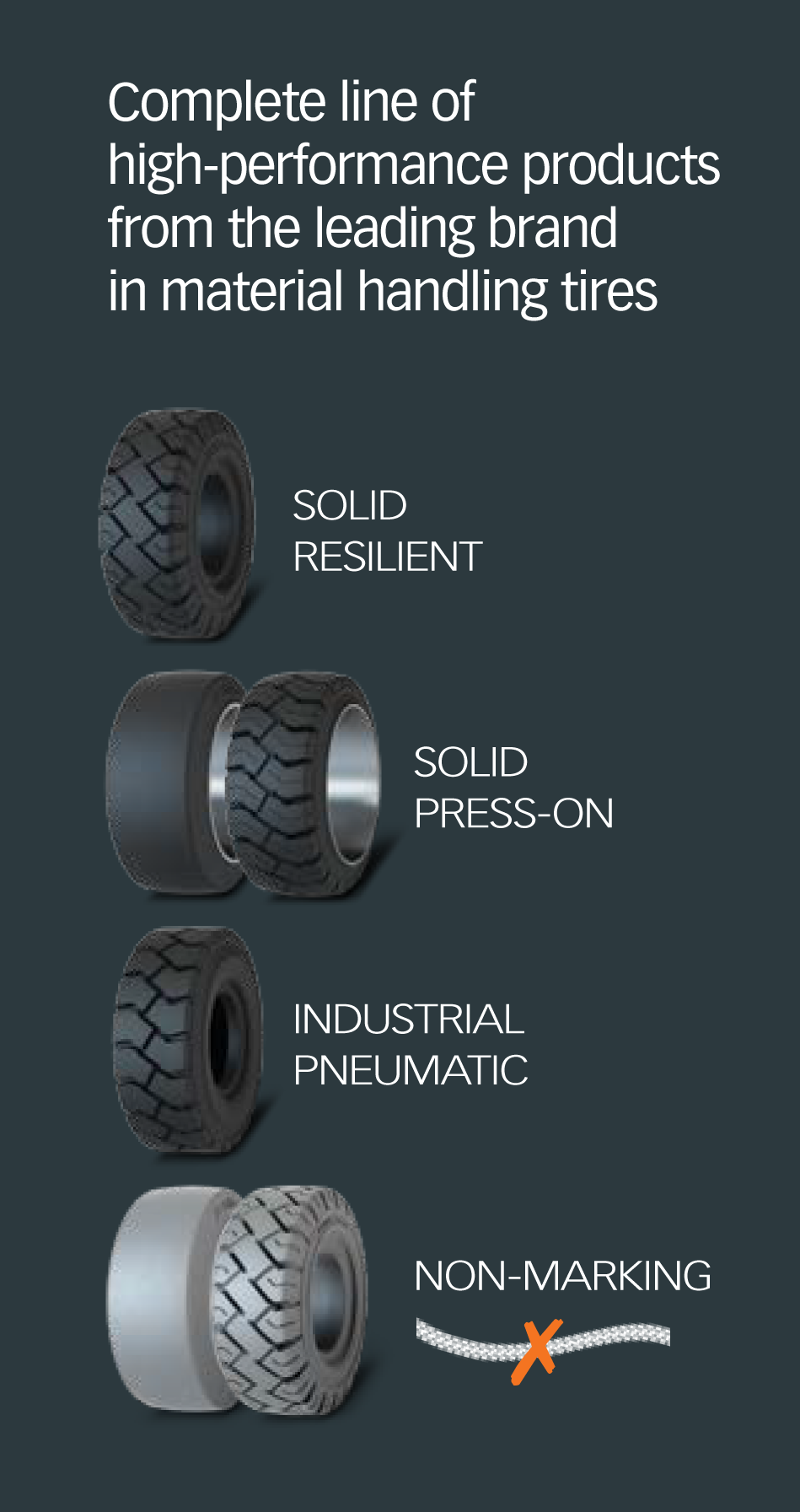 England Tire, Cambridge Ontario, wheels, tires accessories